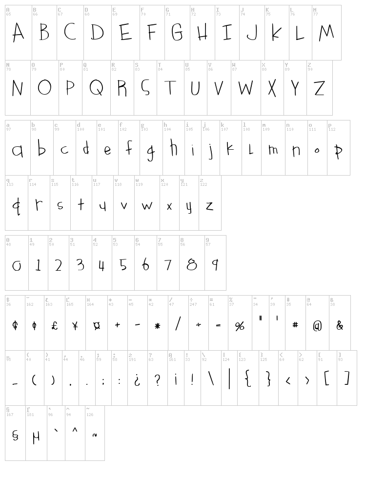 Something Blue font map